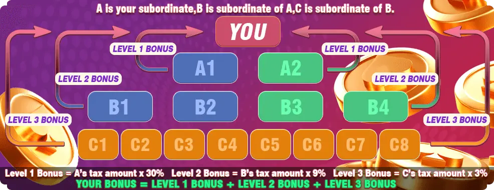 rummy-noble-refer-and-earn